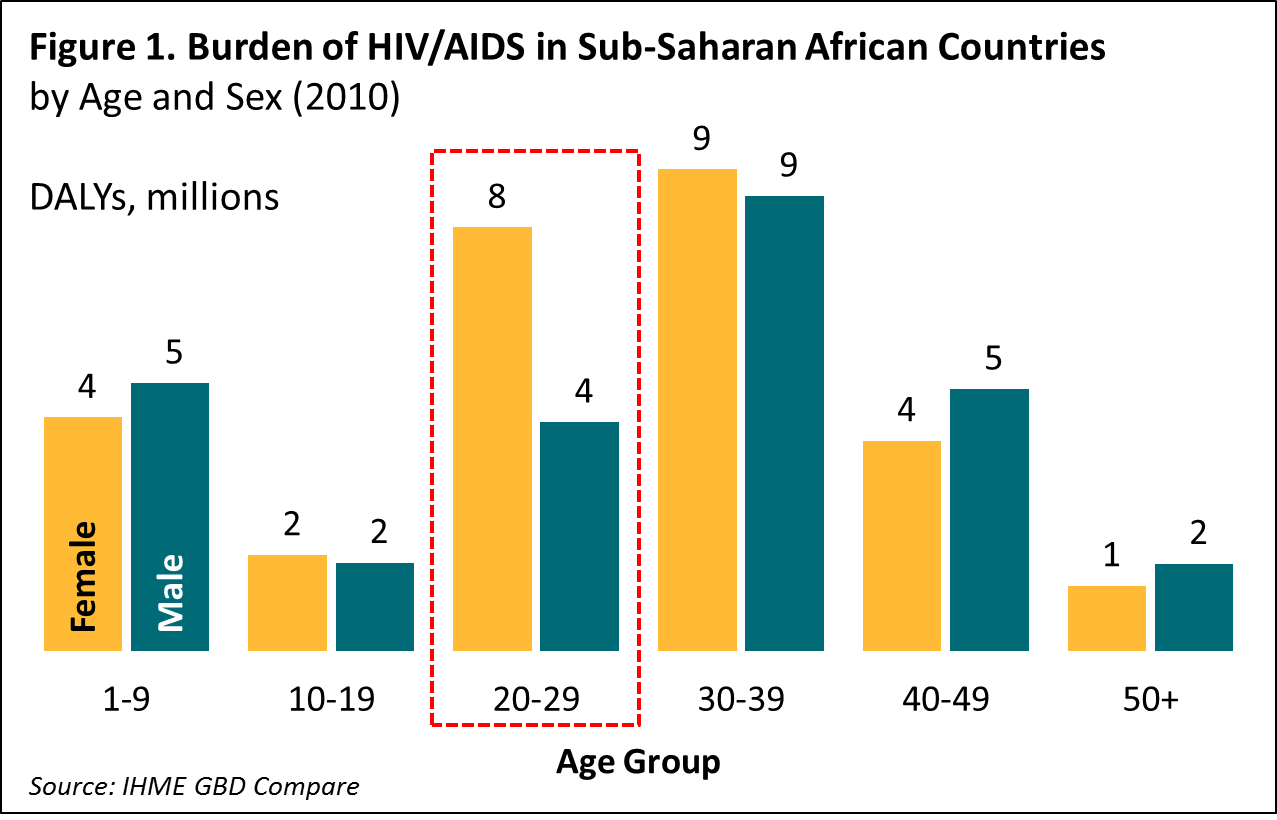What to Expect at This Year's International AIDS Conference Center