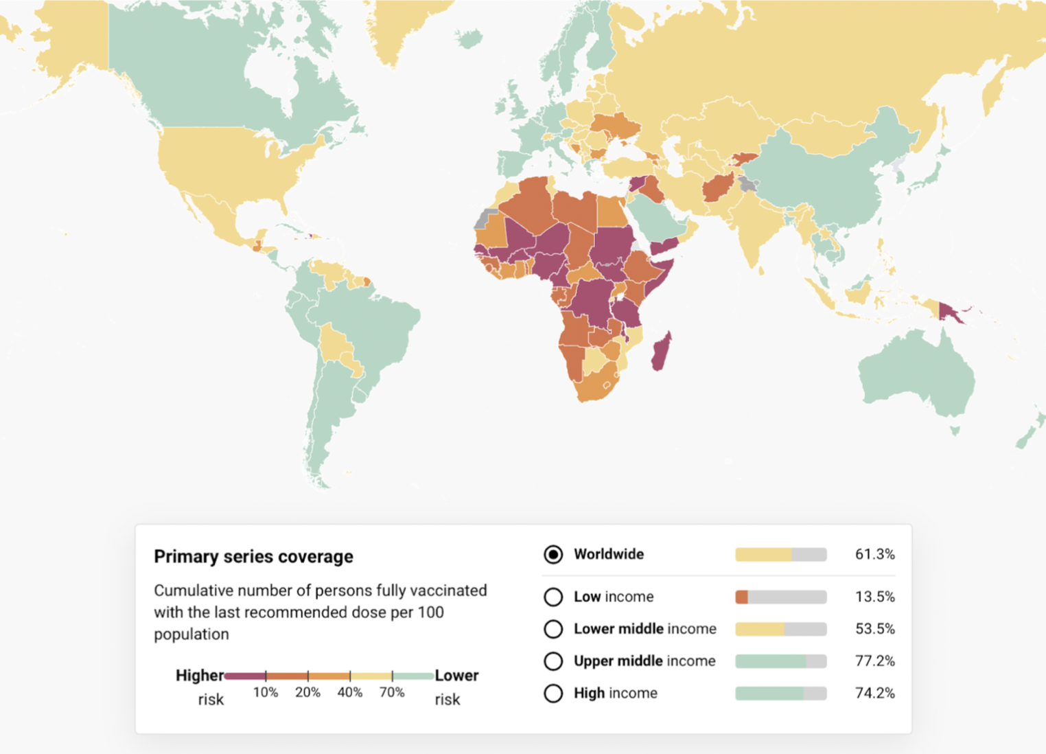 COVID-19 zugzwang: Potential public health moves towards population (herd)  immunity – Citizens Concerned About Pandemic Strategy (CCAPS)