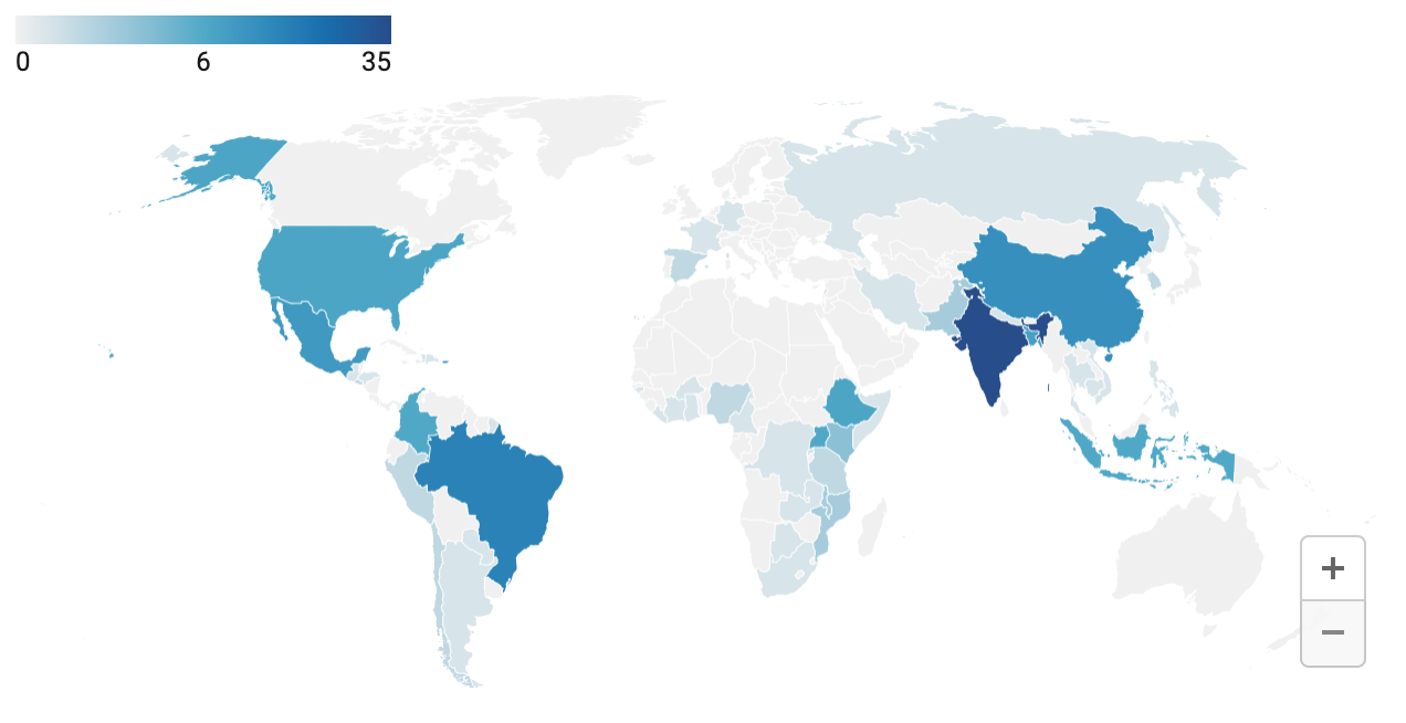 What's the Latest Research in Development Economics? A Roundup from NEUDC  2023