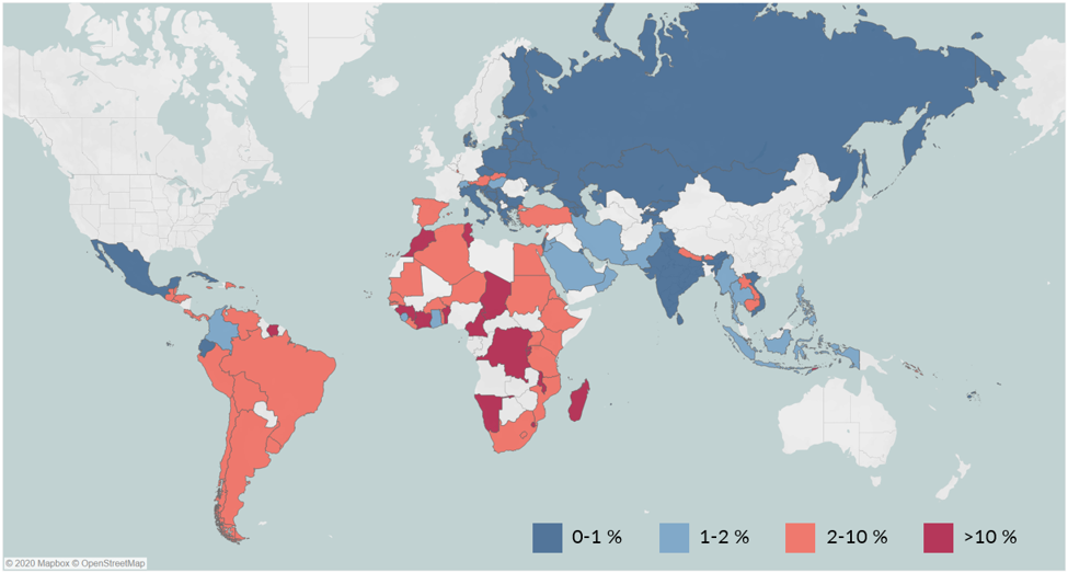 Grade Repetition in Developing Countries: Repeat to Fail or Second Time