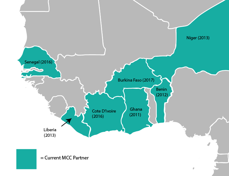 A Step Closer to Regional Compact Authority for MCC Center for Global