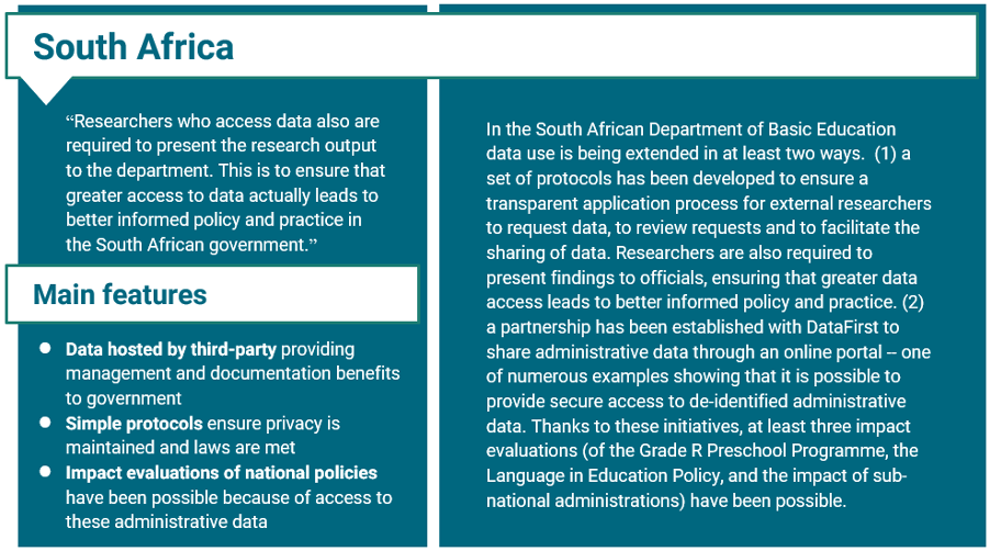 Higher Education Data Analysis Higher Education Policy Analysis