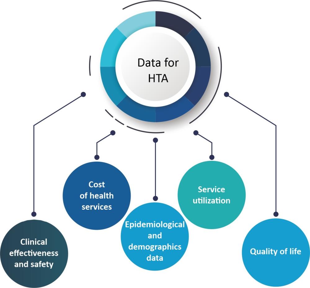 Data_for_HTA Data_for_HTA
