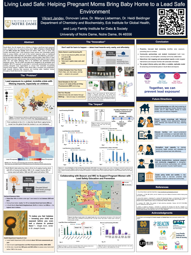 Living Lead Safe: Helping Pregnant Moms Bring Baby Home to a Lead Safe Environment