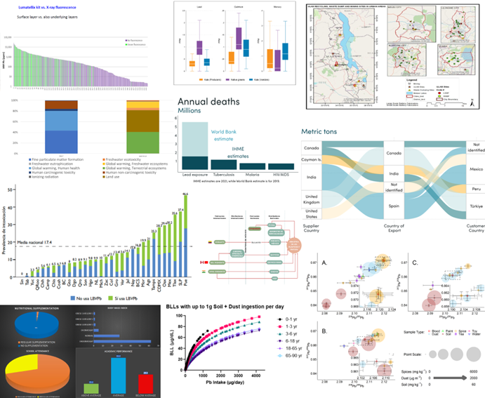 Fields the lead conference attracted engagement from 