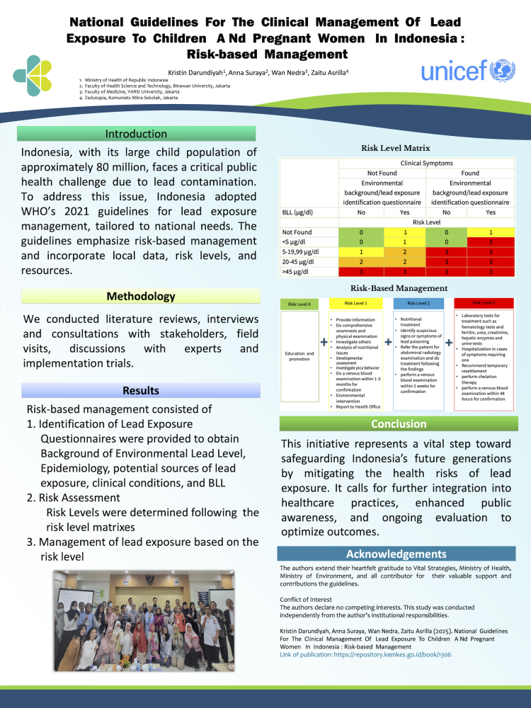 National Guidelines For The Clinical Management Of Lead Exposure To Children A Nd Pregnant Women In Indonesia : Risk-based Management