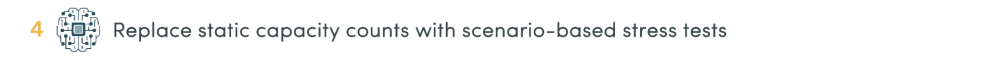 Header says: Replace static capacity counts with scenario-based stress tests