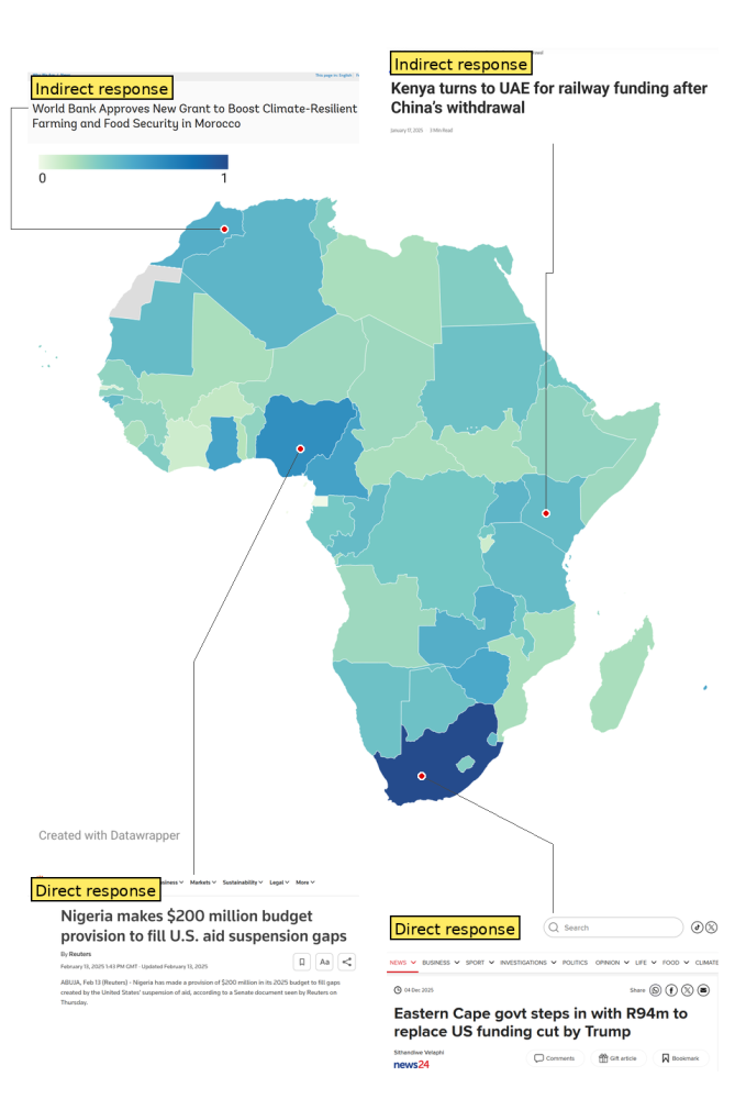 Response intensity index by country (2025 relative to 2024 baseline), with illustrative country examples