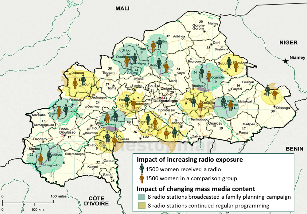  Research design: A two-level randomized experiment