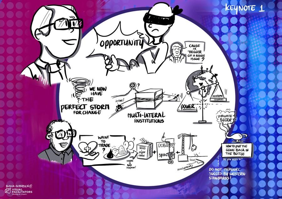 What We Learned at the Growth Summit 2026, Keynote 1