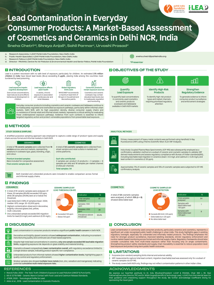 Lead Contamination in Everyday Consumer Products: a Market-Based Assessment of Cosmetics and Ceramics in Delhi NCR, India Poster
