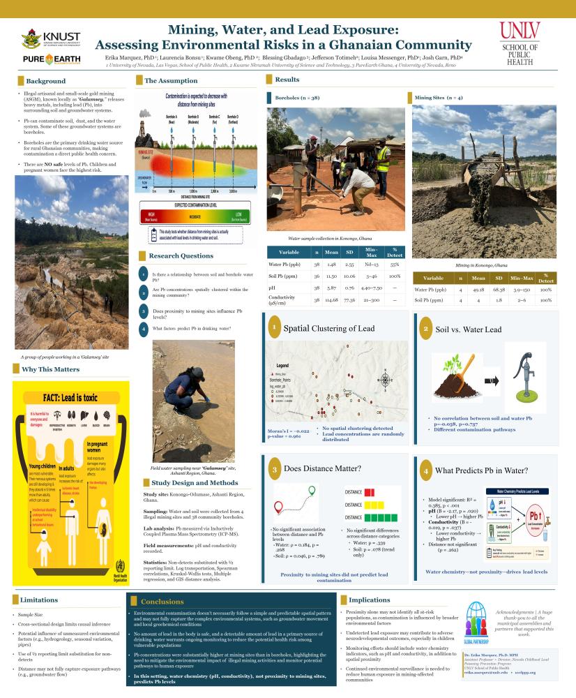 Mining, Water, and Lead Exposure: Assessing Environmental Risks in a Ghanaian Community Poster