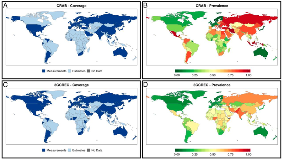  Estimates of two main types of resistance by country 