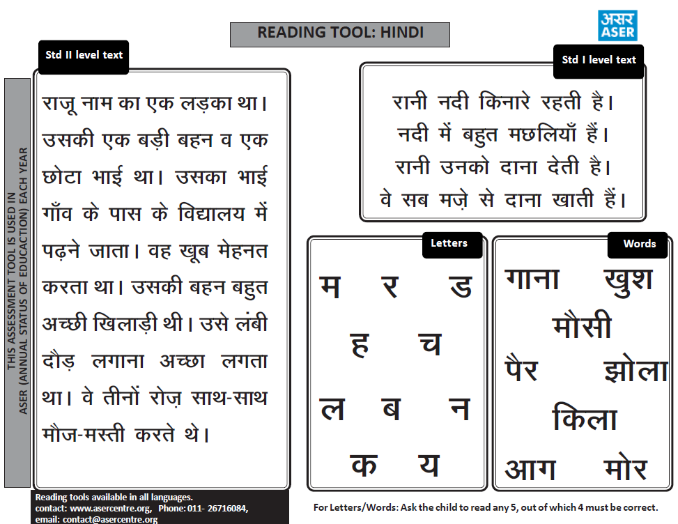 reading tool