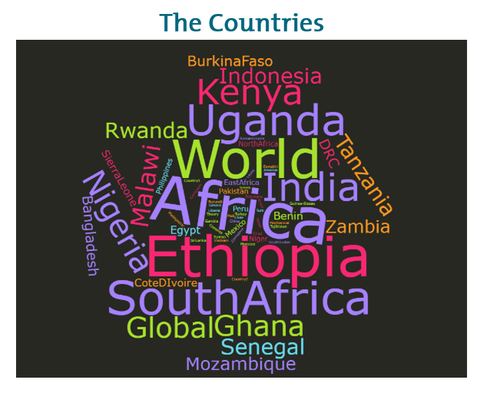 Ethiopia, South Africa, Uganda, Kenya, Ghana, and more