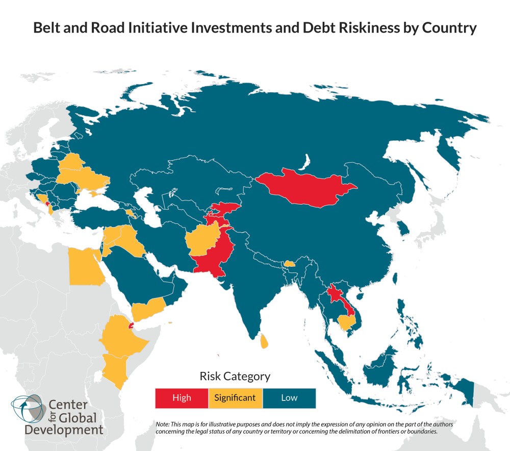 Risk with Integrated BRI Pipeline