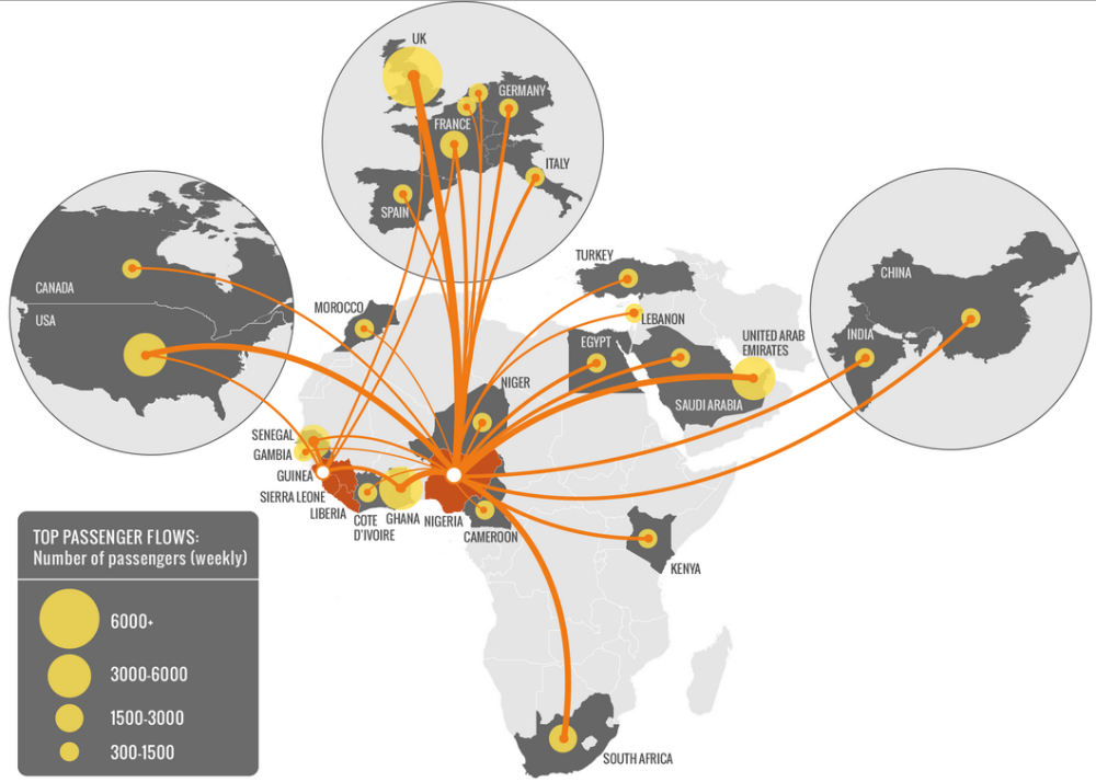 Understanding the World Bank’s estimate of the economic damage of Ebola to West Africa Understanding the World Bank’s estimate of the economic damage of Ebola to West Africa