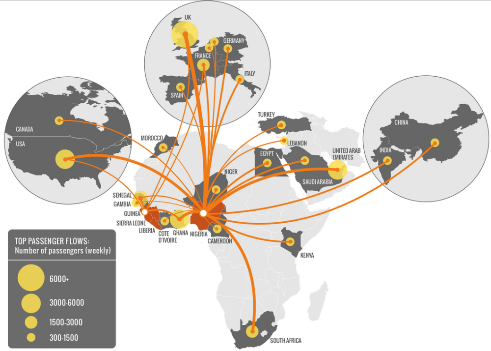 Understanding the World Bank’s estimate of the economic damage of Ebola to West Africa