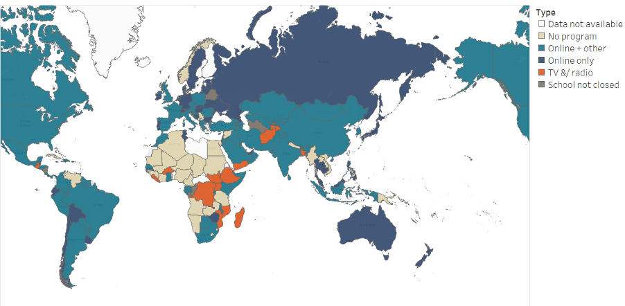 Map of the world showing distance-learning options by country in May 2020, with significant gaps in Africa.