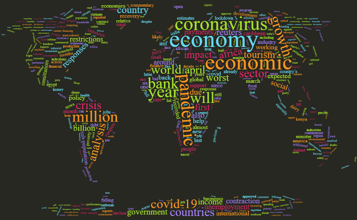 Word cloud of the most commonly used words in the articles below, shaped like a map of the world