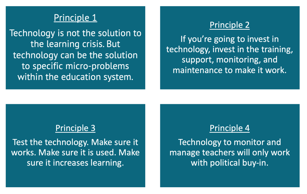 Graphic laying out four principles for the use of edtech to help teachers
