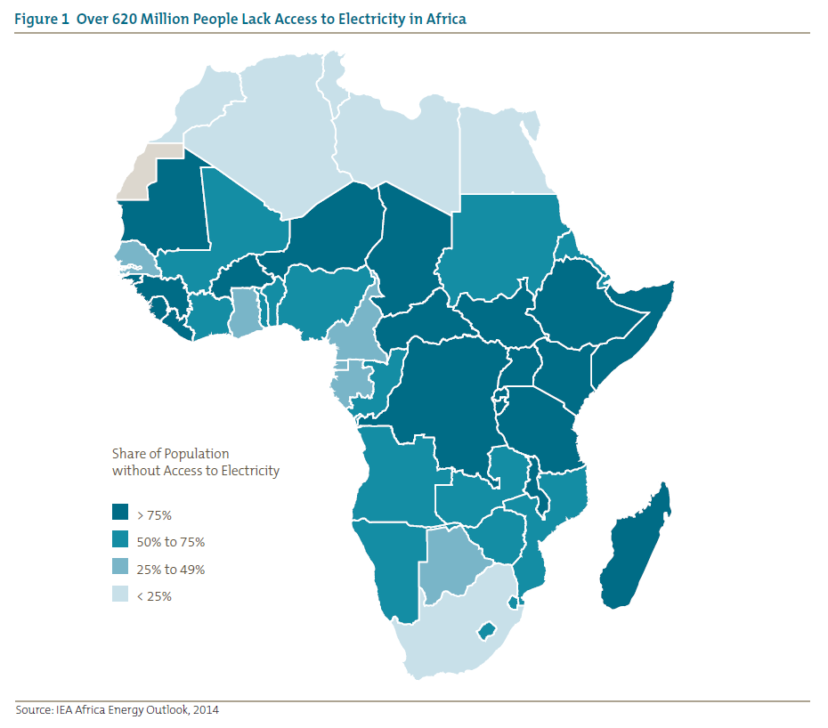 Figure 1 Over 620 Million People Lack Access to Electricity in Africa