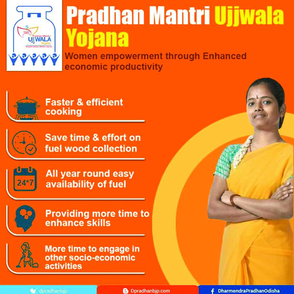 An Ujjwala poster