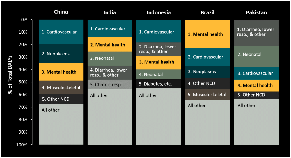 mental health blog mental health blog