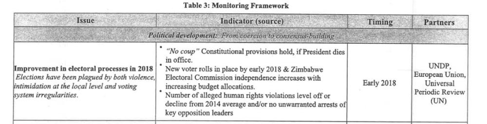 monitoring framework monitoring framework