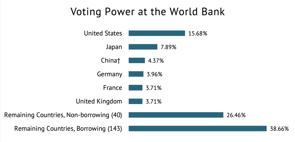 Document of The World Bank ONA PROPOSED LOAN JAMAICA FOR THE. September 16,  PDF Free Download