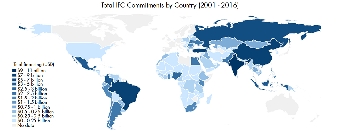Total IFC Commitments by Country (2001-2016)