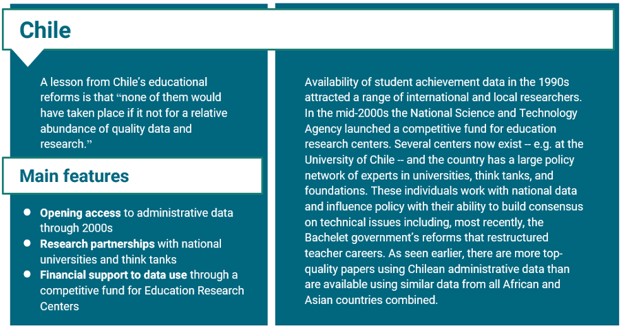 A graphic with lessons from the Chilean reform experience, including the importance of research data.