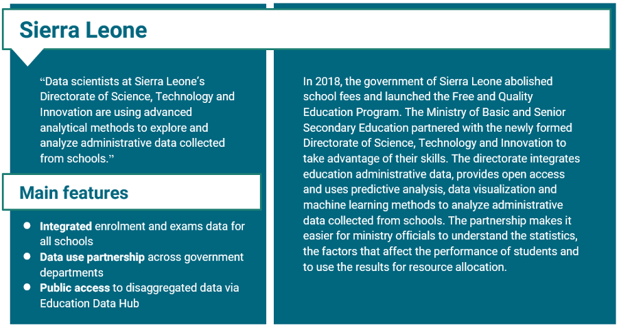 Predictive analysis using population-level data in Sierra Leone