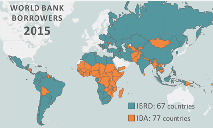 The World Bank at 75
